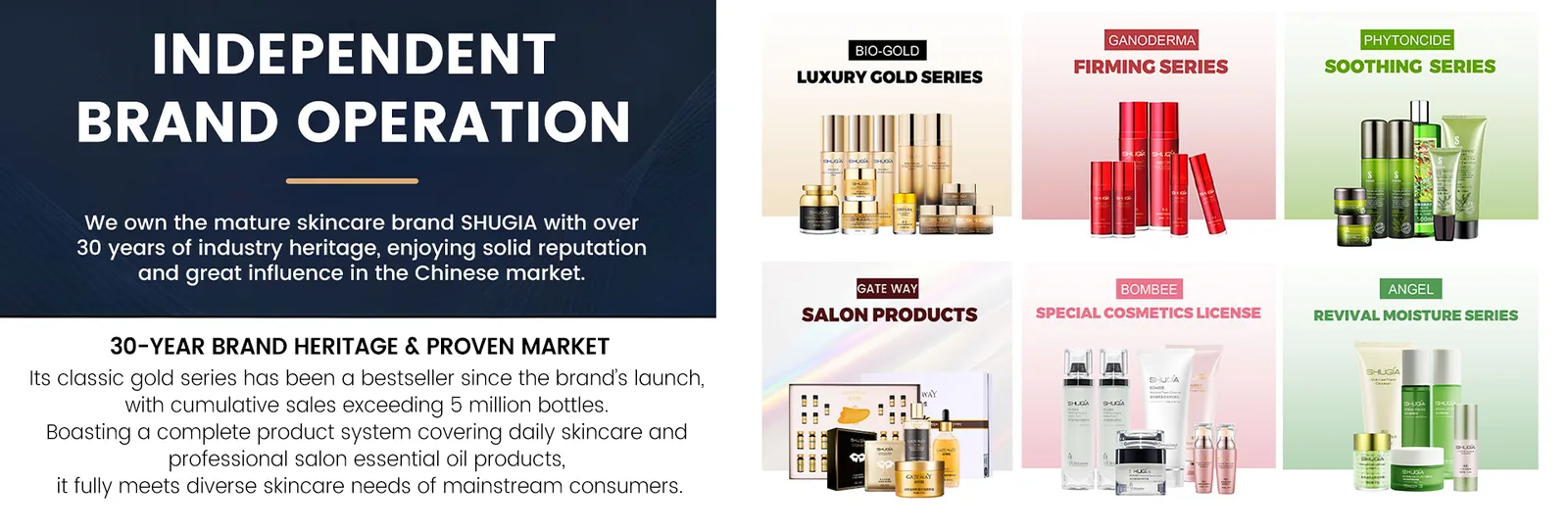 Black Ganoderma Anti‑Aging Series